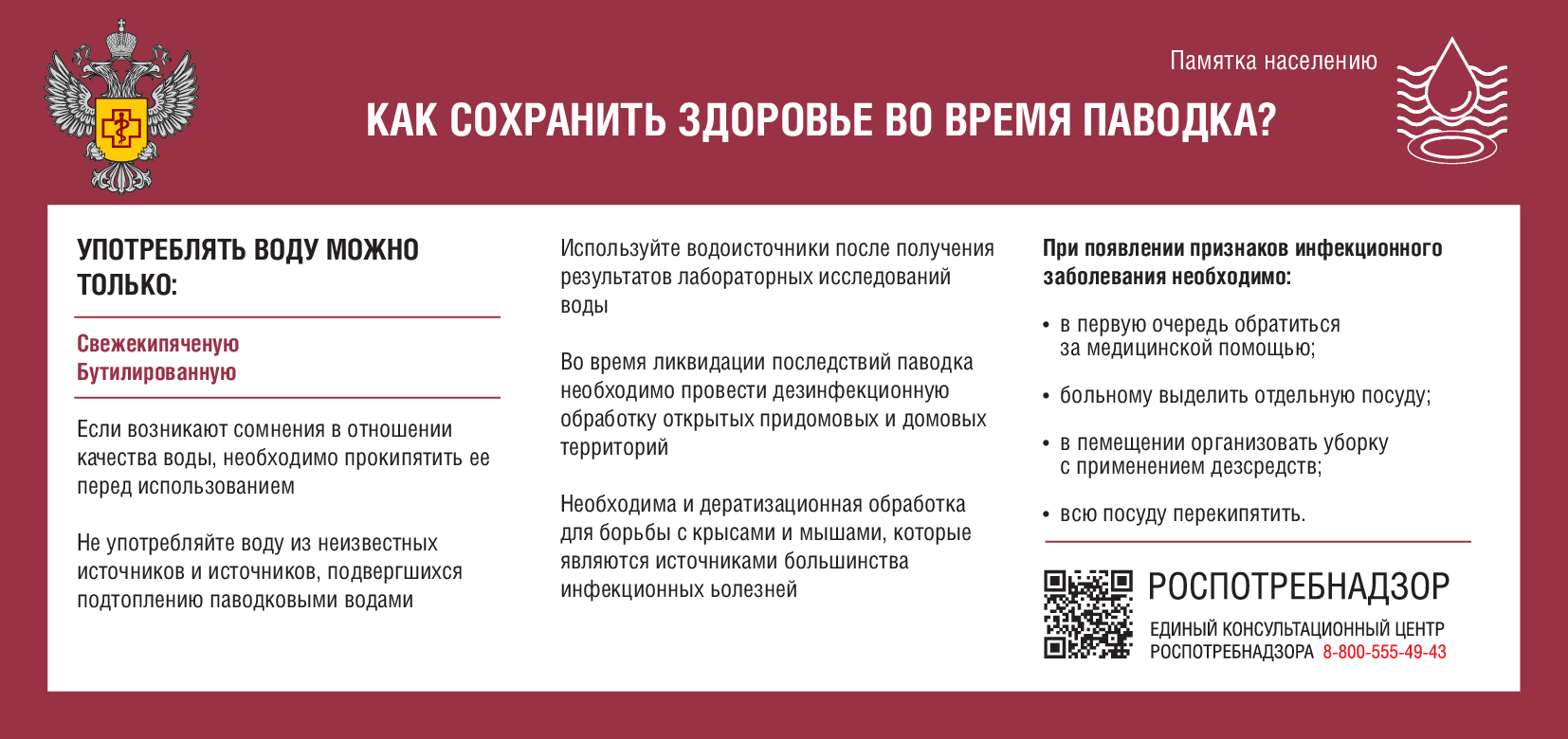 Роспотребнадзор.