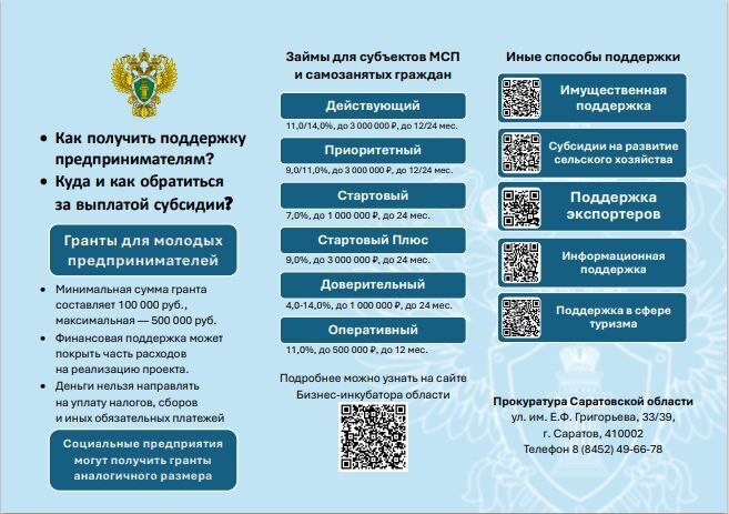 Памятка предпринимателям.
