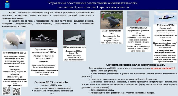 БПЛА. БПЛА.
